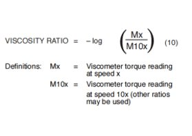 如何分析非依時(shí)性的非牛頓流體？