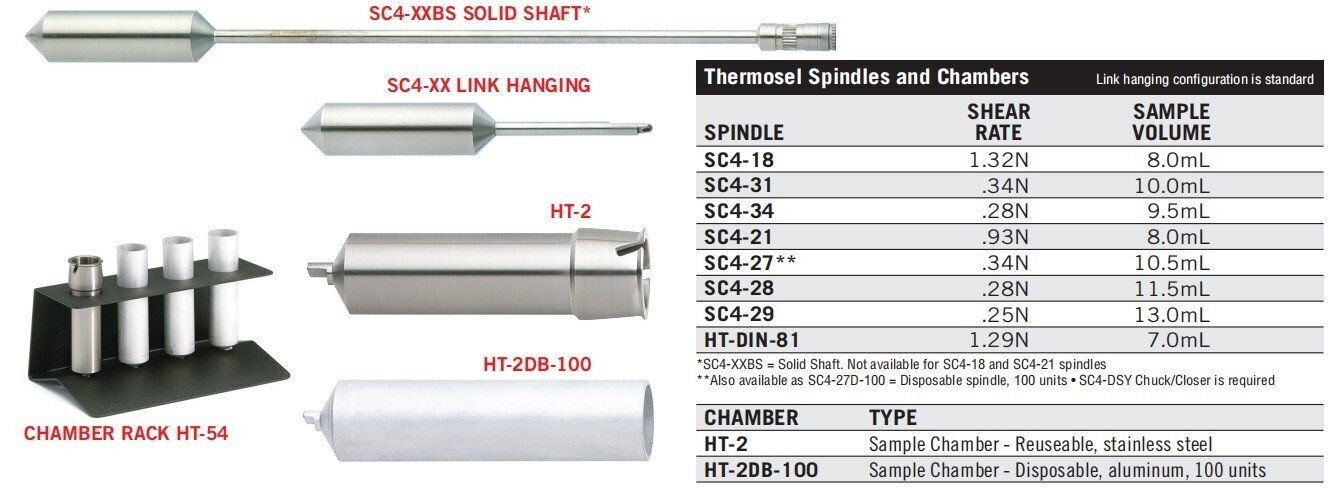 加熱器轉(zhuǎn)子樣品杯