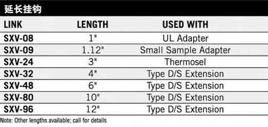 延長(zhǎng)掛鉤